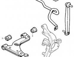 389 р. Полиуретановая втулка стабилизатора передней подвески Точка Опоры (20 мм) Opel Astra G седан (1998-2005)  с доставкой в г. Санкт‑Петербург. Увеличить фотографию 2