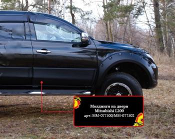 1 849 р. Брызговики RA  Mitsubishi Pajero Sport  PA (1996-2008) дорестайлинг, рестайлинг  с доставкой в г. Санкт‑Петербург. Увеличить фотографию 3