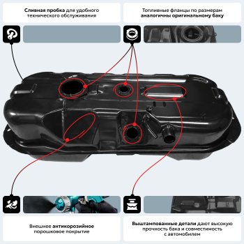 15 999 р. Топливный бак (2.5 Diesel, сталь/антикоррозия) ORKA  Mitsubishi L200 ( 3 K6T-K7T,  3 K74T) (1996-2006) дорестайлинг, рестайлинг  с доставкой в г. Санкт‑Петербург. Увеличить фотографию 1