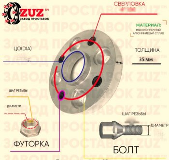 Адаптер-проставка с футорками и болтами 35.0 мм (1 шт.) ЗУЗ ЗАЗ Vida хэтчбэк (2012-2018) 