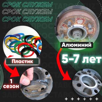 1 349 р. Алюминиевое центровочное кольцо (4 шт) 59.6 x 72.6 ЗУЗ    с доставкой в г. Санкт‑Петербург. Увеличить фотографию 3