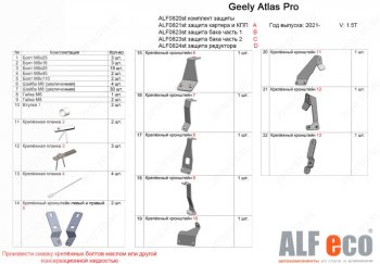 16 549 р. Защита картера, КПП, топливного бака и редуктора (V-1,5T, 4 части) ALFECO  Geely Atlas Pro  NL3 (2019-2024) (Сталь 2 мм)  с доставкой в г. Санкт‑Петербург. Увеличить фотографию 2