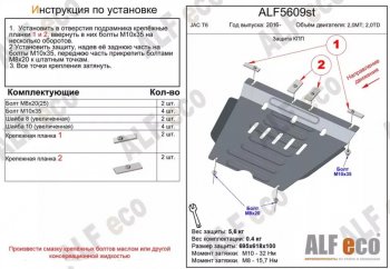 Сталь 2 мм 2840р