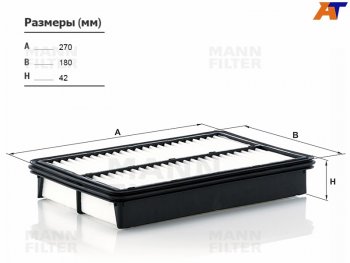 Фильтр воздушный MANN Mazda (Мазда) CX-5 (ЦХ-5) ( KE,  KF) (2011-2024) KE, KF дорестайлинг, рестайлинг