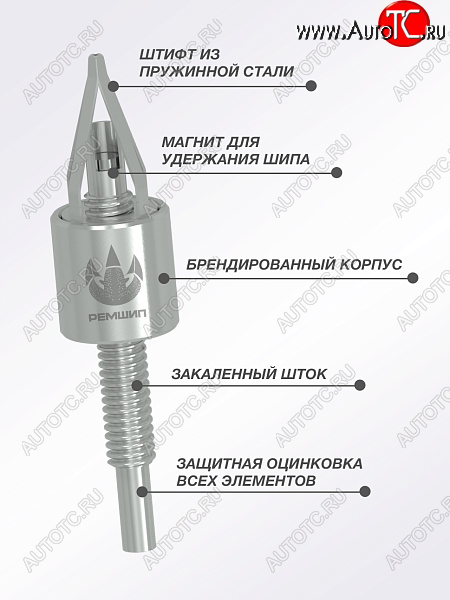 1 489 р. Приспособление для установки ремонтных шипов Дошипун MINI Buick Regal (2005-2008) (без образцов шипов)  с доставкой в г. Санкт‑Петербург