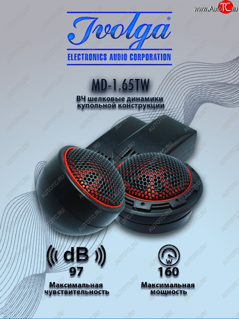 1 999 р. ВЧ акустическая система (твиттер пищалки, 40мм/1,65″) Ivolga MD-1.65TW    с доставкой в г. Санкт‑Петербург