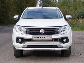 6 249 р. Рамка гос. номера ТСС Тюнинг Fiat Fullback (2016-2018) (нержавейка)  с доставкой в г. Санкт‑Петербург. Увеличить фотографию 1