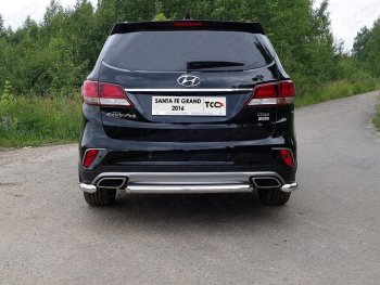 6 249 р. Рамка гос. номера ТСС Тюнинг  Hyundai Grand Santa Fe  1 DM (2016-2018) рестайлинг (нержавейка)  с доставкой в г. Санкт‑Петербург. Увеличить фотографию 1