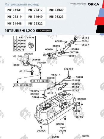 42 699 р. Топливный бак 75 литров (стагер)ORKA Mitsubishi L200 3 K6T-K7T дорестайлинг (1996-2005) ( из алюминия под штатную защиту)  с доставкой в г. Санкт‑Петербург. Увеличить фотографию 5