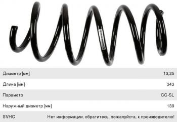 3 199 р. Пружина передней подвески LYNX Skoda Superb B6 (3T5) универсал доресталийнг (2009-2013)  с доставкой в г. Санкт‑Петербург. Увеличить фотографию 1