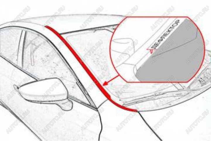 1 469 р. Водостоки лобового стекла Стрелка11  Changan UNI-T рестайлинг (2023-2024) (черные)  с доставкой в г. Санкт‑Петербург