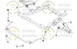 469 р. Полиуретановая втулка стабилизатора передней подвески Точка Опоры Renault Duster HS дорестайлинг (2010-2015)  с доставкой в г. Санкт‑Петербург. Увеличить фотографию 2