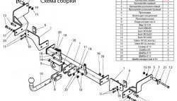 6 999 р. Фаркоп Лидер Плюс  Renault Kangoo  KC (1997-2007) 1- дорестайлинг, рестайлинг (Без электропакета)  с доставкой в г. Санкт‑Петербург. Увеличить фотографию 2