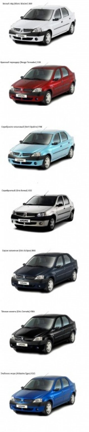 2 599 р. Передний бампер SAT Renault Logan 1 дорестайлинг (2004-2010) (Неокрашенный)  с доставкой в г. Санкт‑Петербург. Увеличить фотографию 5