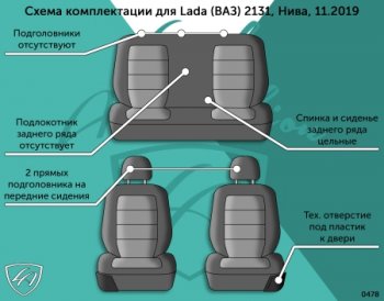 5 299 р. Чехлы сидений Lord Autofashion Дублин (жаккард, цельное заднее сиденье, 2 передних подголовника)  Лада нива 4х4  2131 (2019-2021) Урбан 5 дв. рестайлинг (Чёрный, зигзаг)  с доставкой в г. Санкт‑Петербург. Увеличить фотографию 3