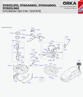 14 999 р. Топливный бак (дизель, сталь, антикоррозия, 53 л.) ORKA Hyundai I30 FD хэтчбек дорестайлинг (2007-2010)  с доставкой в г. Санкт‑Петербург. Увеличить фотографию 2