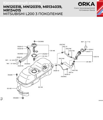 15 999 р. Топливный бак (2.5 Diesel, сталь/антикоррозия) ORKA  Mitsubishi L200 ( 3 K6T-K7T,  3 K74T) (1996-2006) дорестайлинг, рестайлинг  с доставкой в г. Санкт‑Петербург. Увеличить фотографию 3