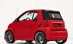 23 049 р. Накладки на колёсные арки Brabus Ultimate Smart Fortwo С453 2 хэтчбэк 3 дв. (2007-2014) (Неокрашенные)  с доставкой в г. Санкт‑Петербург. Увеличить фотографию 9