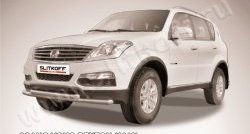 Двойная защита заднего бампера из труб диаметром по 42 мм Slitkoff SSANGYONG (Ссан) Rexton (Рекстон)  Y290 (2012-2017) Y290 2-ой рестайлинг