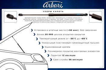 3 099 р. Упоры капота на Arbori  Subaru XV  GT/G24 (2017-2024)  с доставкой в г. Санкт‑Петербург. Увеличить фотографию 2