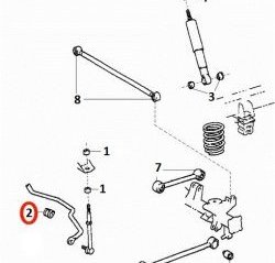 259 р. Полиуретановая втулка Точка Опоры (19 мм) Toyota 4Runner N210 рестайлинг (2005-2009)  с доставкой в г. Санкт‑Петербург. Увеличить фотографию 2