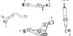 1 299 р. Полиуретановый сайлентблок нижнего рычага передней подвески (задний) Точка Опоры  Toyota 4Runner  N280 - Land Cruiser Prado  J150  с доставкой в г. Санкт‑Петербург. Увеличить фотографию 2