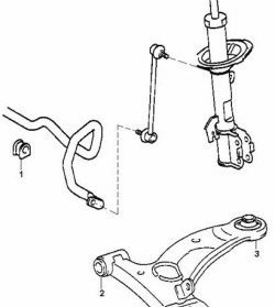 299 р. Полиуретановая втулка стабилизатора передней подвески Точка Опоры (23 мм)  Toyota Altezza - RAV4  CA20  с доставкой в г. Санкт‑Петербург. Увеличить фотографию 2