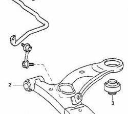 479 р. Полиуретановая втулка стабилизатора передней подвески Точка Опоры (22 мм)  Toyota Caldina  T210 - Ipsum  SXM10  с доставкой в г. Санкт‑Петербург. Увеличить фотографию 2