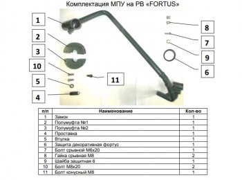 27 749 р. Замок рулевого вала FORTUS (бесштыревой) Toyota Camry XV70 дорестайлинг (2017-2021)  с доставкой в г. Санкт‑Петербург. Увеличить фотографию 3