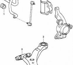 219 р. Полиуретановая втулка стабилизатора передней подвески Точка Опоры  Toyota Camry  XV30 (2001-2006) дорестайлинг, рестайлинг  с доставкой в г. Санкт‑Петербург. Увеличить фотографию 2