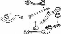 459 р. Полиуретановая втулка стабилизатора передней подвески Точка Опоры (30 мм)  Toyota Crown  S150 (1995-2001) седан дорестайлинг, седан рестайлинг  с доставкой в г. Санкт‑Петербург. Увеличить фотографию 2