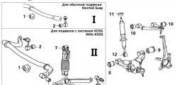 2 499 р. Полиуретановый сайлентблок нижнего рычага передней подвески (передний) Точка Опоры Toyota Sequoia XK60 дорестайлинг (2007-2017)  с доставкой в г. Санкт‑Петербург. Увеличить фотографию 2