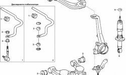 299 р. Полиуретановая втулка стойки стабилизатора передней подвески Точка Опоры  Toyota Tundra ( XK30,XK40,  XK30, XK40) (1999-2007)  дорестайлинг,  рестайлинг  с доставкой в г. Санкт‑Петербург. Увеличить фотографию 2