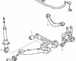 239 р. Полиуретановая втулка стабилизатора задней подвески Точка Опоры  Toyota Wish  XE10 (2003-2005) дорестайлинг  с доставкой в г. Санкт‑Петербург. Увеличить фотографию 2