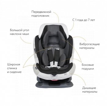 Кресло детское автомобильное Swing Moon Premium (группа 1/2, 1-7 лет/9-25 кг/70-120см) Nissan Tiida 1 седан C11 рестайлинг (2010-2014)  (Цвет: черный с серым)