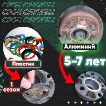 1 199 р. Алюминиевое центровочное кольцо  Hyundai Terracan 1 HP, JAC Terracan (1 HP), Lexus GX (460), Toyota 4Runner N120,N130 - Tundra XK30, XK40 (4 шт) ЗУЗ 106.1 x 130.0   с доставкой в г. Санкт‑Петербург. Увеличить фотографию 4