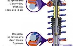 379 р. Шумоизоляторы пружины SS20 передней подвески  Лада 2108 - Калина  1118  с доставкой в г. Санкт‑Петербург. Увеличить фотографию 2