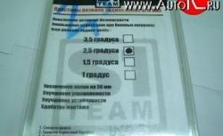 599 р. Комплект пластин развала задних колёс Лада 2114 (2001-2014) (1 градус)  с доставкой в г. Санкт‑Петербург. Увеличить фотографию 2